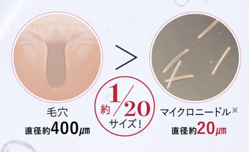 マイクロニードルの解説図