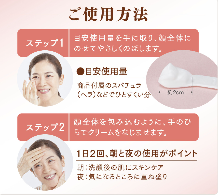 キミエホワイトの使い方