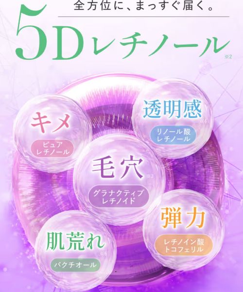 レチノソームショット2.0の５つの効果