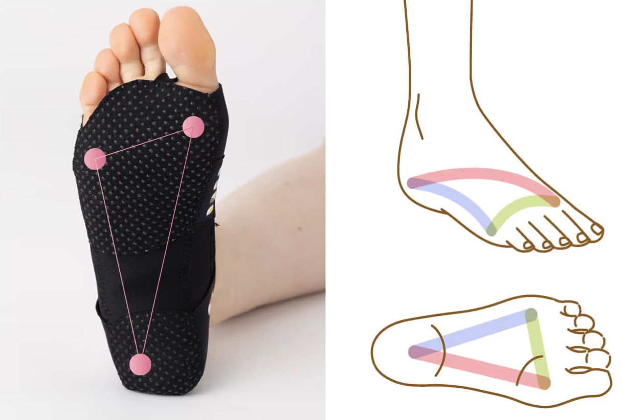 ランウェイキュアソールの裏面画像